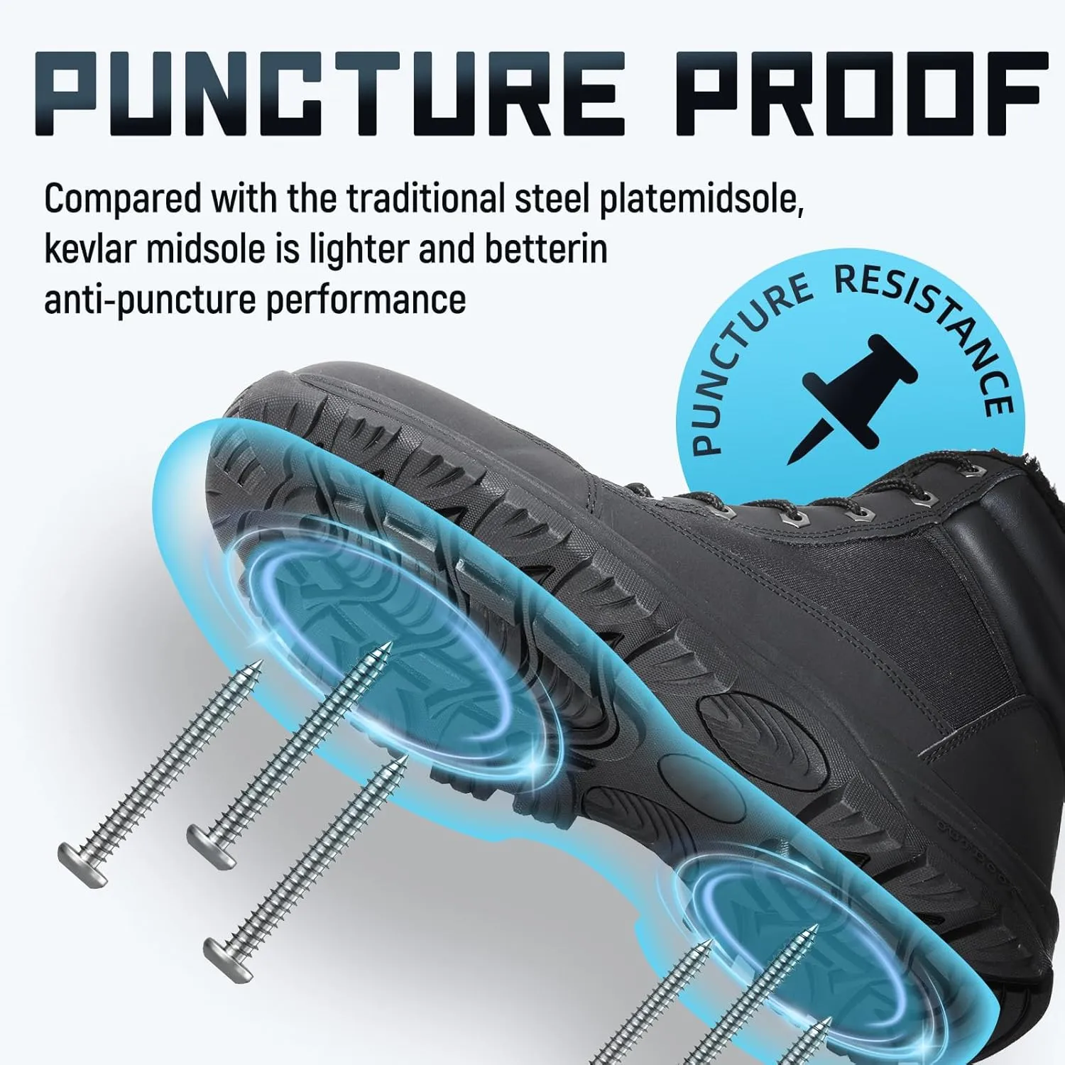 ANGRYRAM Steel Toe Work Boots - Men's & Women's Winter Snow Boots, Waterproof, Slip Resistant, Indestructible Construction